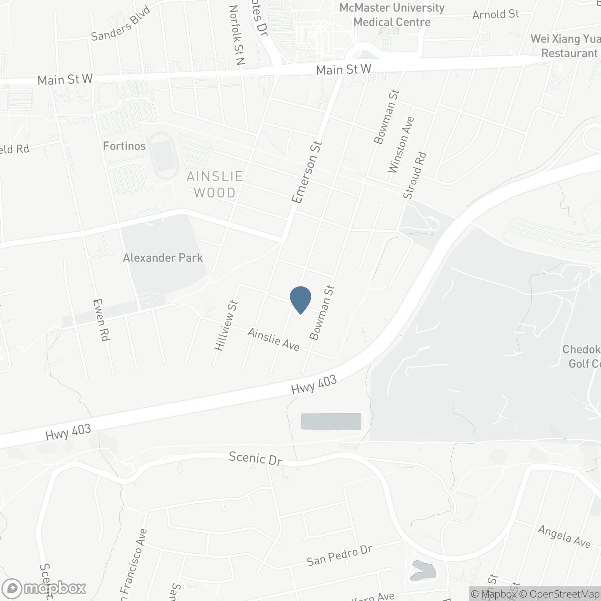 235 BROADWAY Avenue, Hamilton, Ontario L8S 2W5